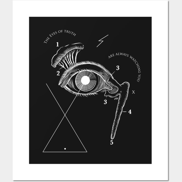 The Eyes Of Truth Wall Art by LadyMorgan